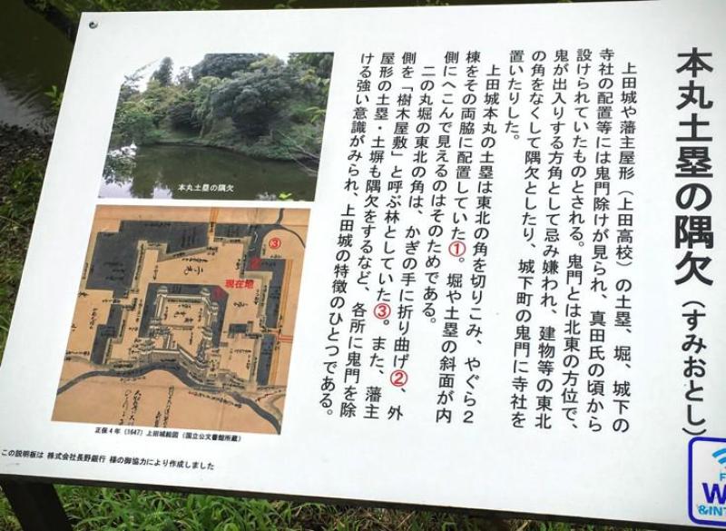 Os Portões Demoníacos no Castelo de Ueda