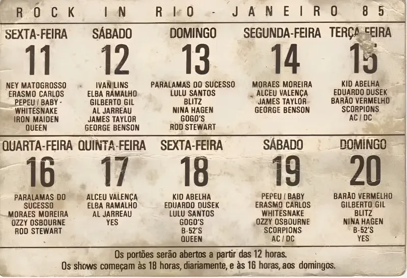 Rock in Rio: O Festival que Marcou a História da Música