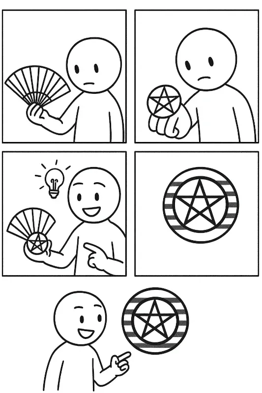 Como tive a idéia de criar essa imagem Como tive a idéia de criar essa imagem