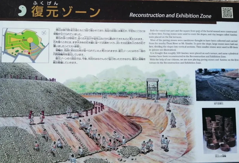 O Tomb Esquecido de Gifu: Uma Jornada pelo Hirui Otsuka Kofun O Tomb Esquecido de Gifu: Uma Jornada pelo Hirui Otsuka Kofun