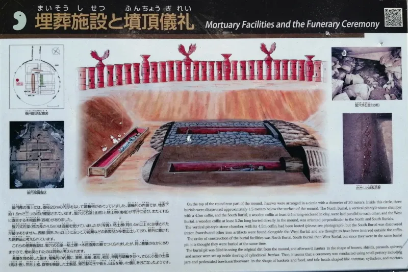 O Tomb Esquecido de Gifu: Uma Jornada pelo Hirui Otsuka Kofun O Tomb Esquecido de Gifu: Uma Jornada pelo Hirui Otsuka Kofun