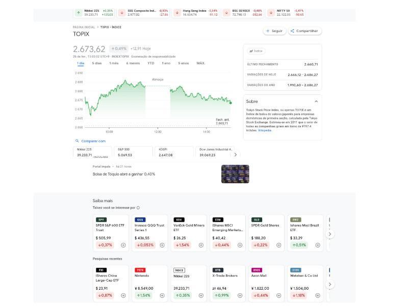 Impacto da Crise Econ&ocirc;mica Japonesa no Mundo